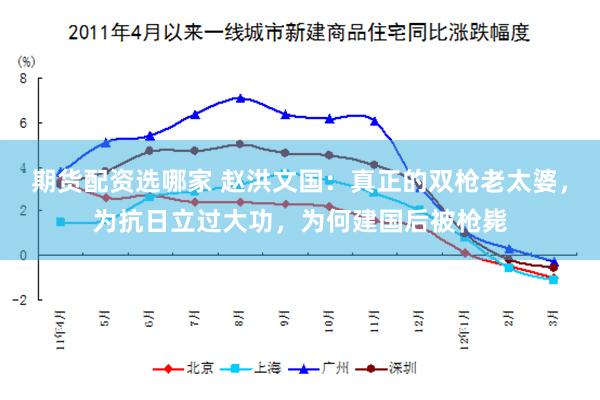 期货配资选哪家 赵洪文国：真正的双枪老太婆，为抗日立过大功，为何建国后被枪毙