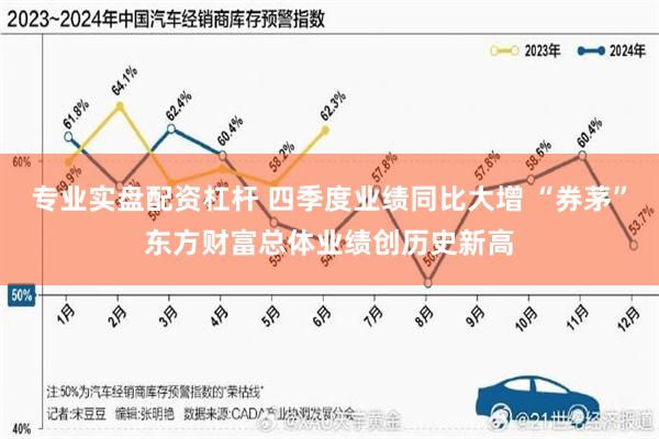 专业实盘配资杠杆 四季度业绩同比大增 “券茅”东方财富总体业绩创历史新高